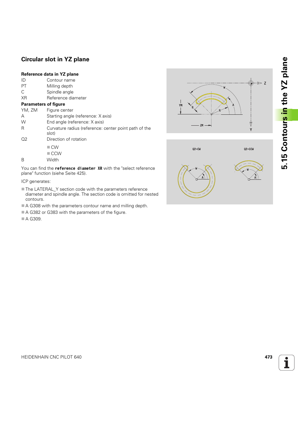 Circular slot in yz plane, 15 cont ours in the yz plane | HEIDENHAIN SW 68894x-03 User Manual | Page 473 / 654