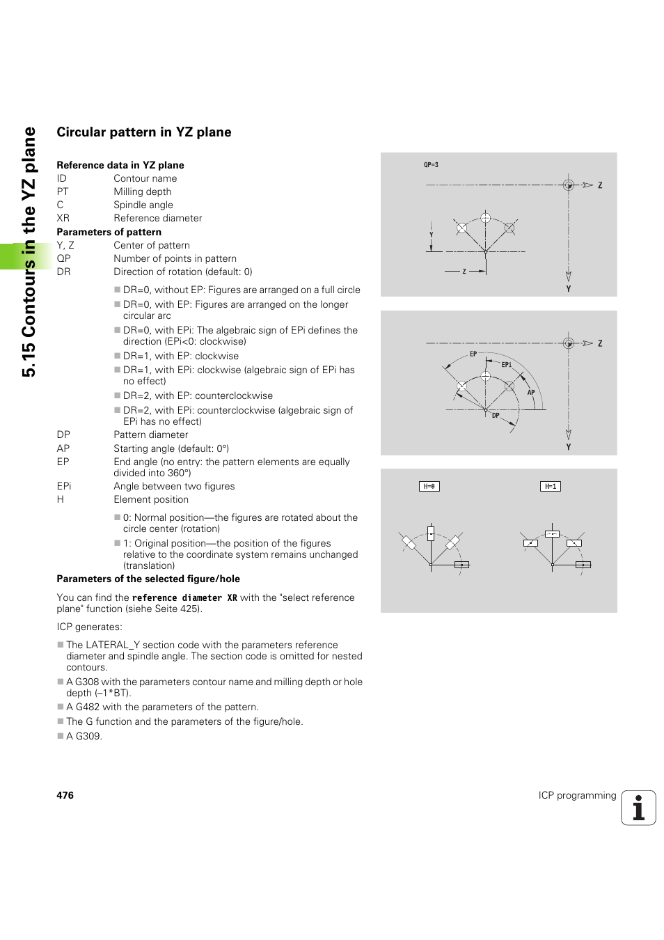 Circular pattern in yz plane, 15 cont ours in the yz plane | HEIDENHAIN SW 68894x-03 User Manual | Page 476 / 654
