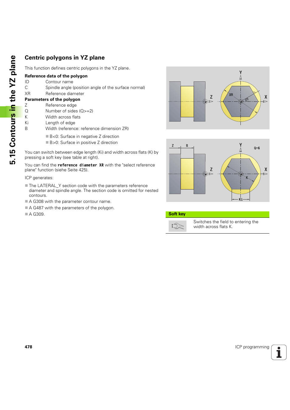 Centric polygons in yz plane, 15 cont ours in the yz plane | HEIDENHAIN SW 68894x-03 User Manual | Page 478 / 654
