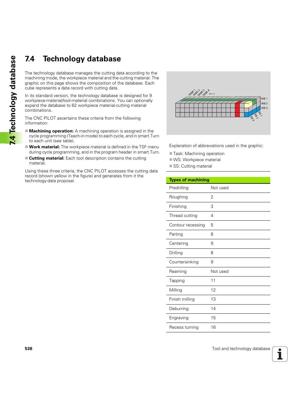 4 technology database, 4 t e c hnolog y database 7.4 technology database | HEIDENHAIN SW 68894x-03 User Manual | Page 536 / 654