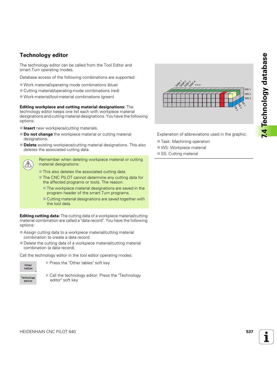 Technology editor, 4 t e c hnolog y database | HEIDENHAIN SW 68894x-03 User Manual | Page 537 / 654