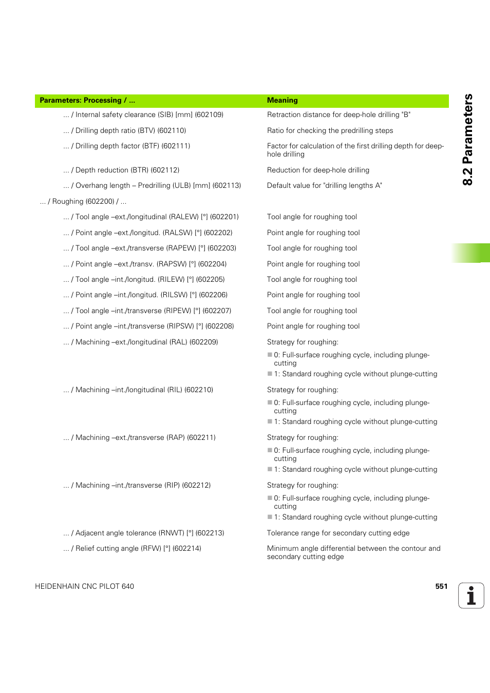 2 p a ra met e rs | HEIDENHAIN SW 68894x-03 User Manual | Page 551 / 654