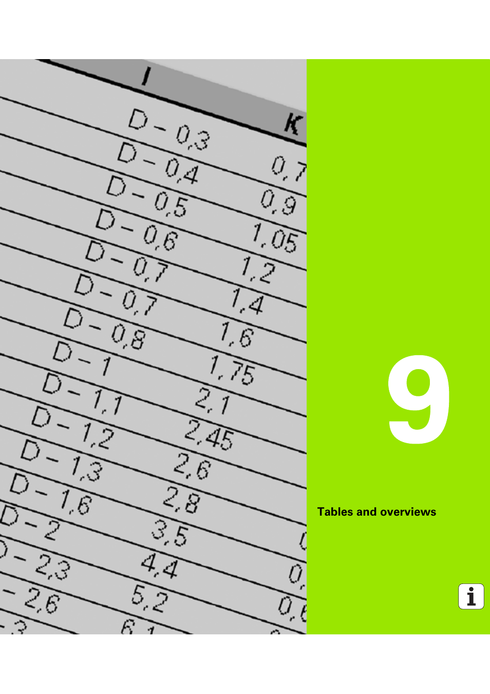 Tables and overviews, 9 tables and overviews | HEIDENHAIN SW 68894x-03 User Manual | Page 607 / 654