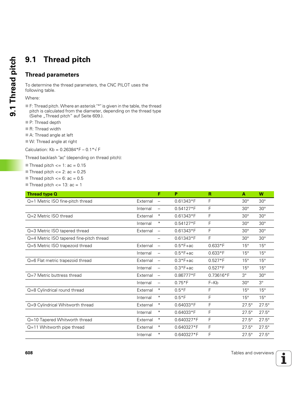 1 thread pitch, Thread parameters, 1 th re ad pitc h 9.1 thread pitch | HEIDENHAIN SW 68894x-03 User Manual | Page 608 / 654