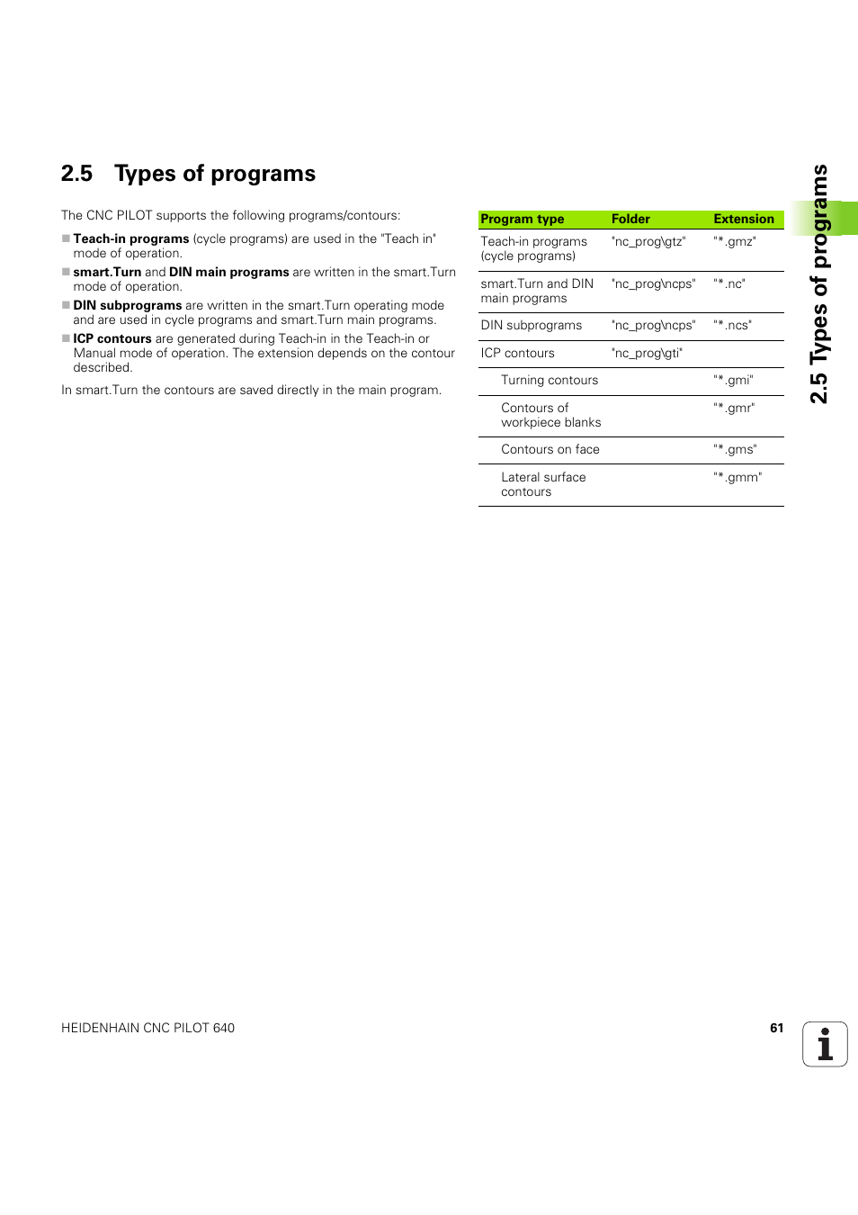 5 types of programs, 5 t y pes of pr ogr a ms 2.5 types of programs | HEIDENHAIN SW 68894x-03 User Manual | Page 61 / 654