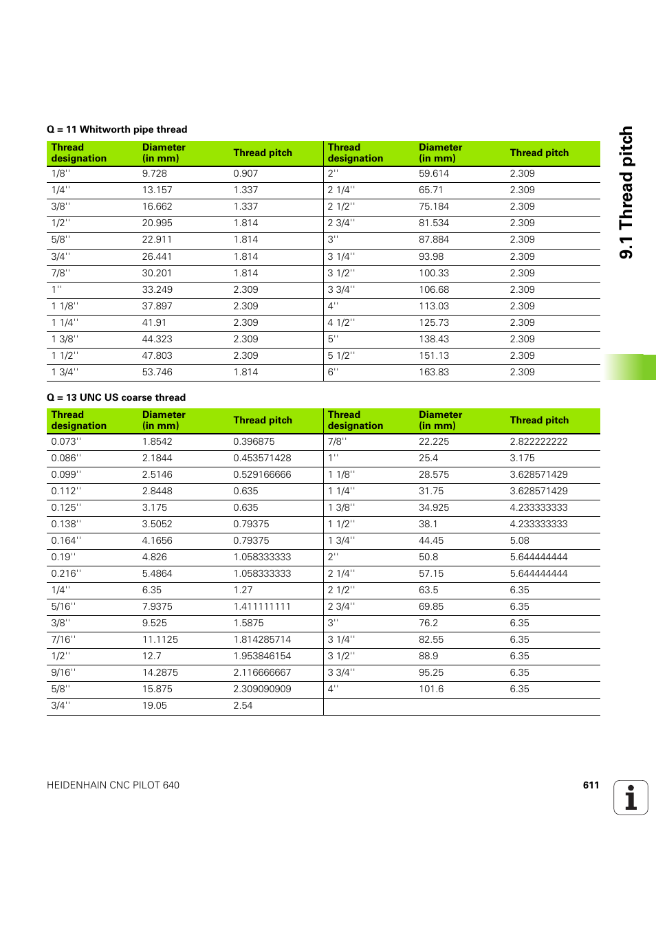 1 th re ad pitc h | HEIDENHAIN SW 68894x-03 User Manual | Page 611 / 654