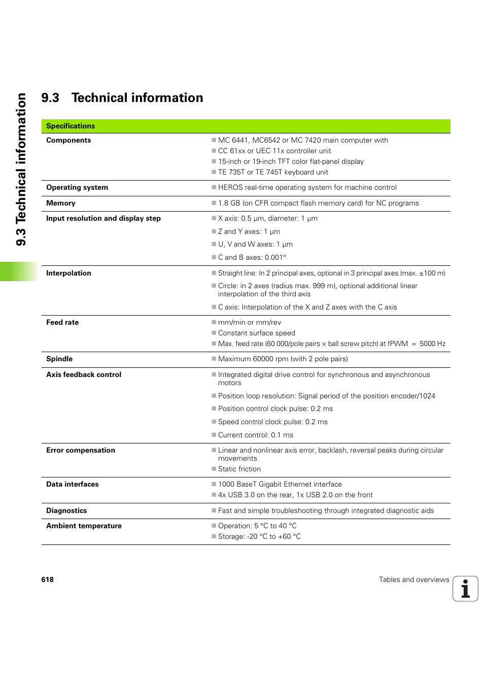 3 technical information | HEIDENHAIN SW 68894x-03 User Manual | Page 618 / 654