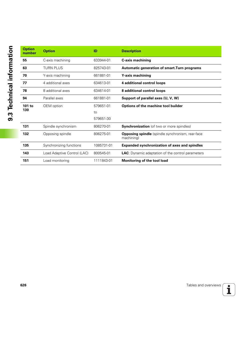 3 t e c hnical inf o rm ation | HEIDENHAIN SW 68894x-03 User Manual | Page 626 / 654