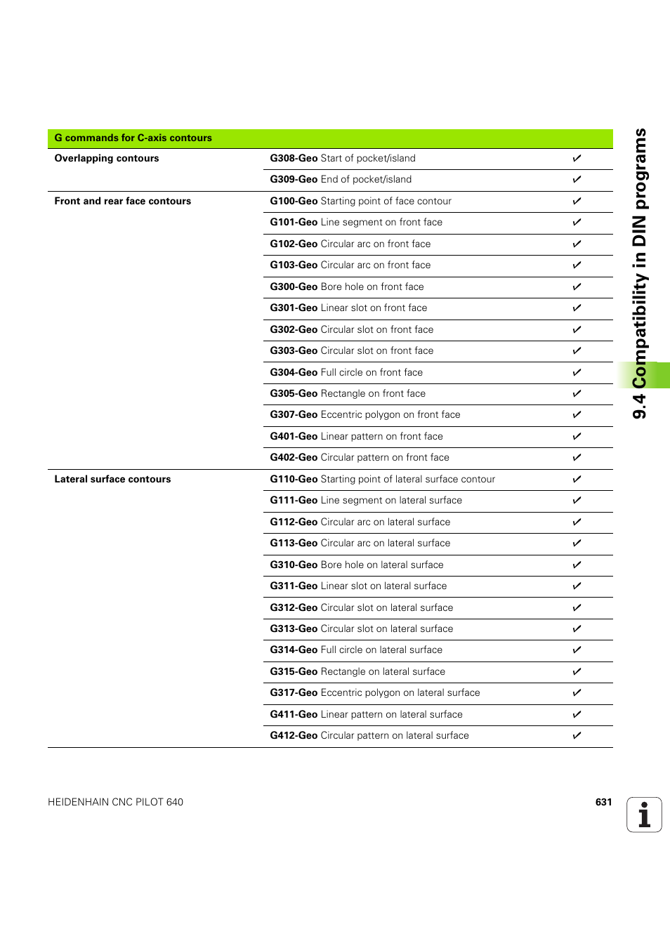 4 compatibility in din pr ogr a ms | HEIDENHAIN SW 68894x-03 User Manual | Page 631 / 654