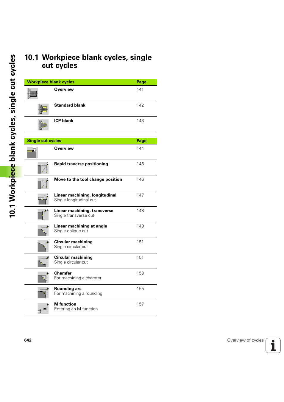 1 workpiece blank cycles, single cut cycles | HEIDENHAIN SW 68894x-03 User Manual | Page 642 / 654