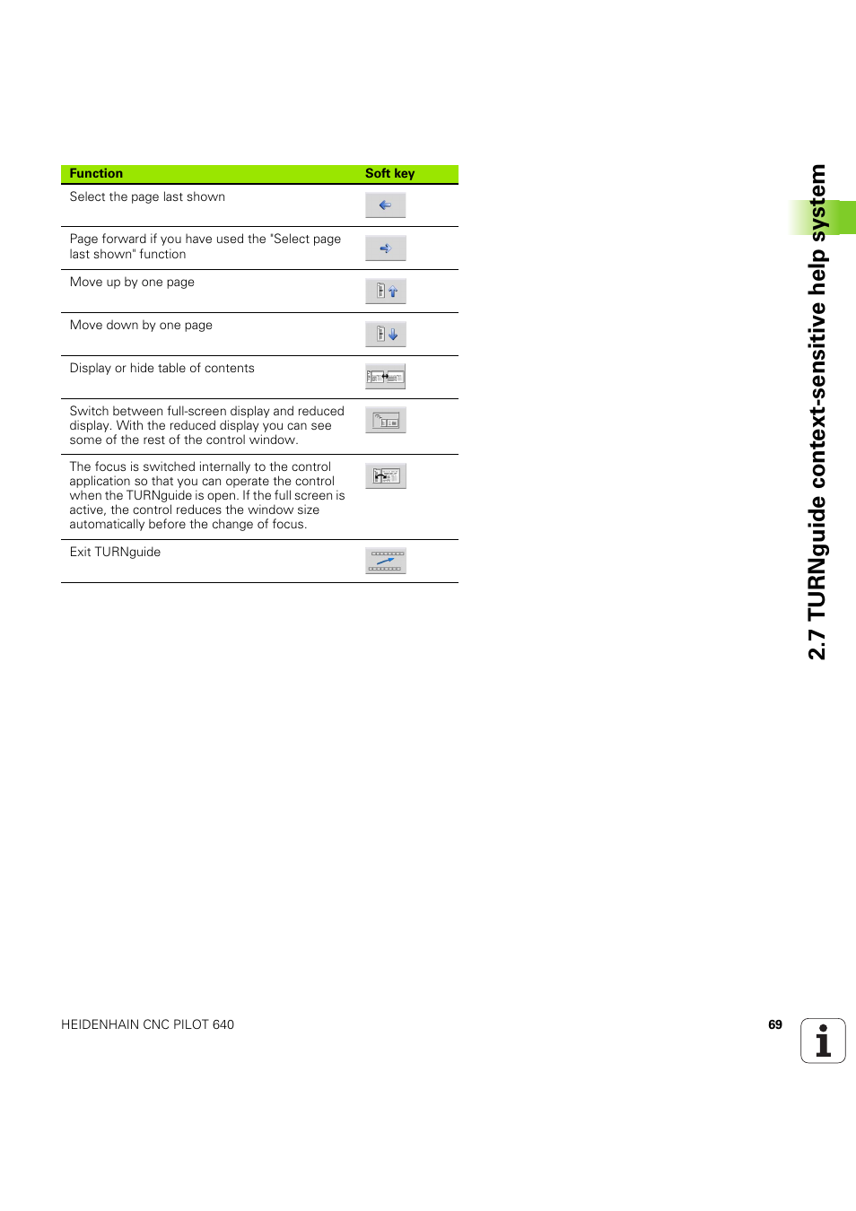 7 turnguide cont ext-sensitiv e help syst em | HEIDENHAIN SW 68894x-03 User Manual | Page 69 / 654