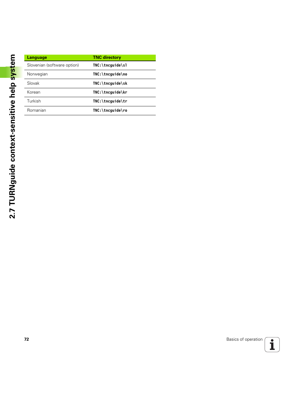 7 turnguide cont ext-sensitiv e help syst em | HEIDENHAIN SW 68894x-03 User Manual | Page 72 / 654
