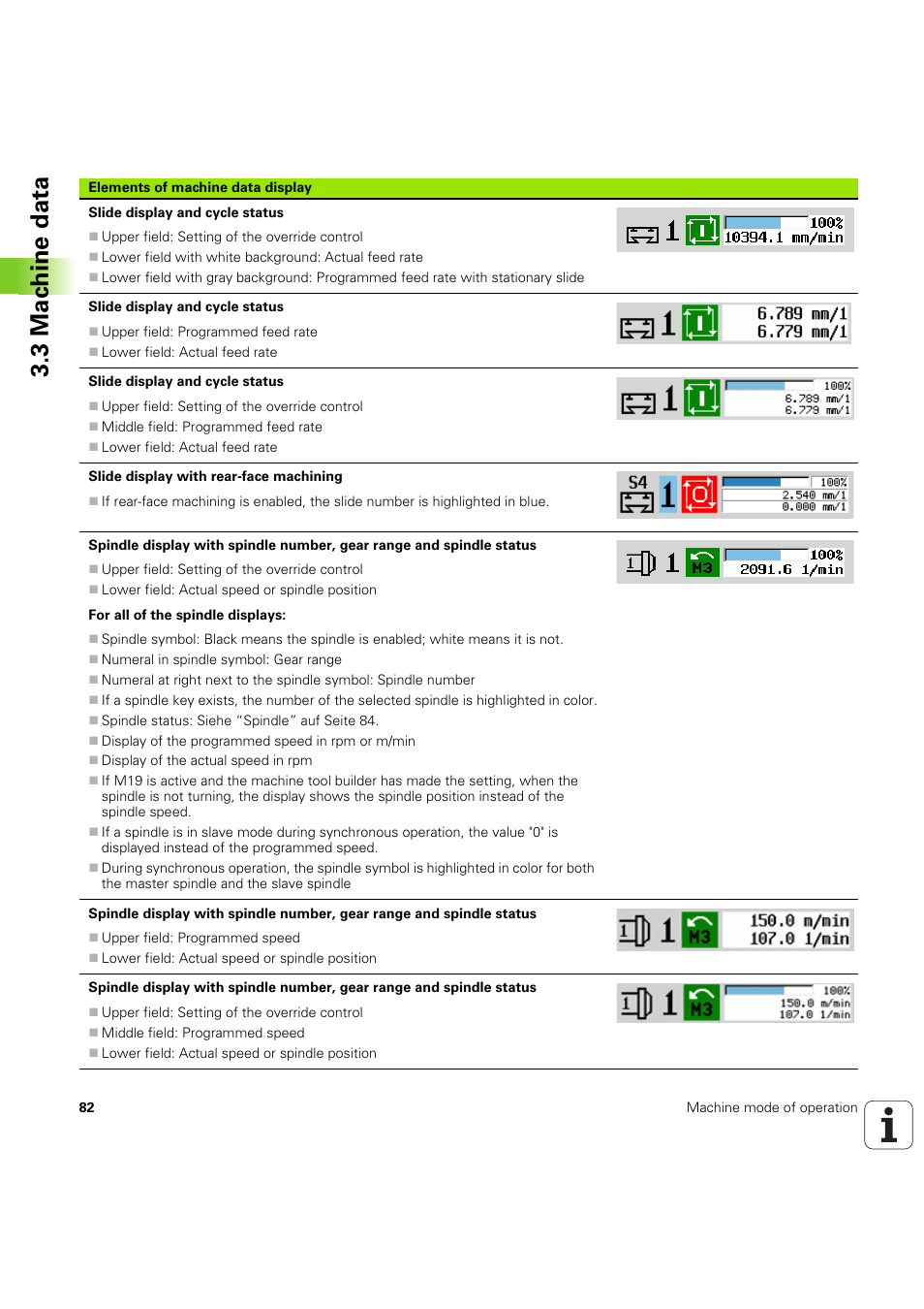 3 mac h ine data | HEIDENHAIN SW 68894x-03 User Manual | Page 82 / 654