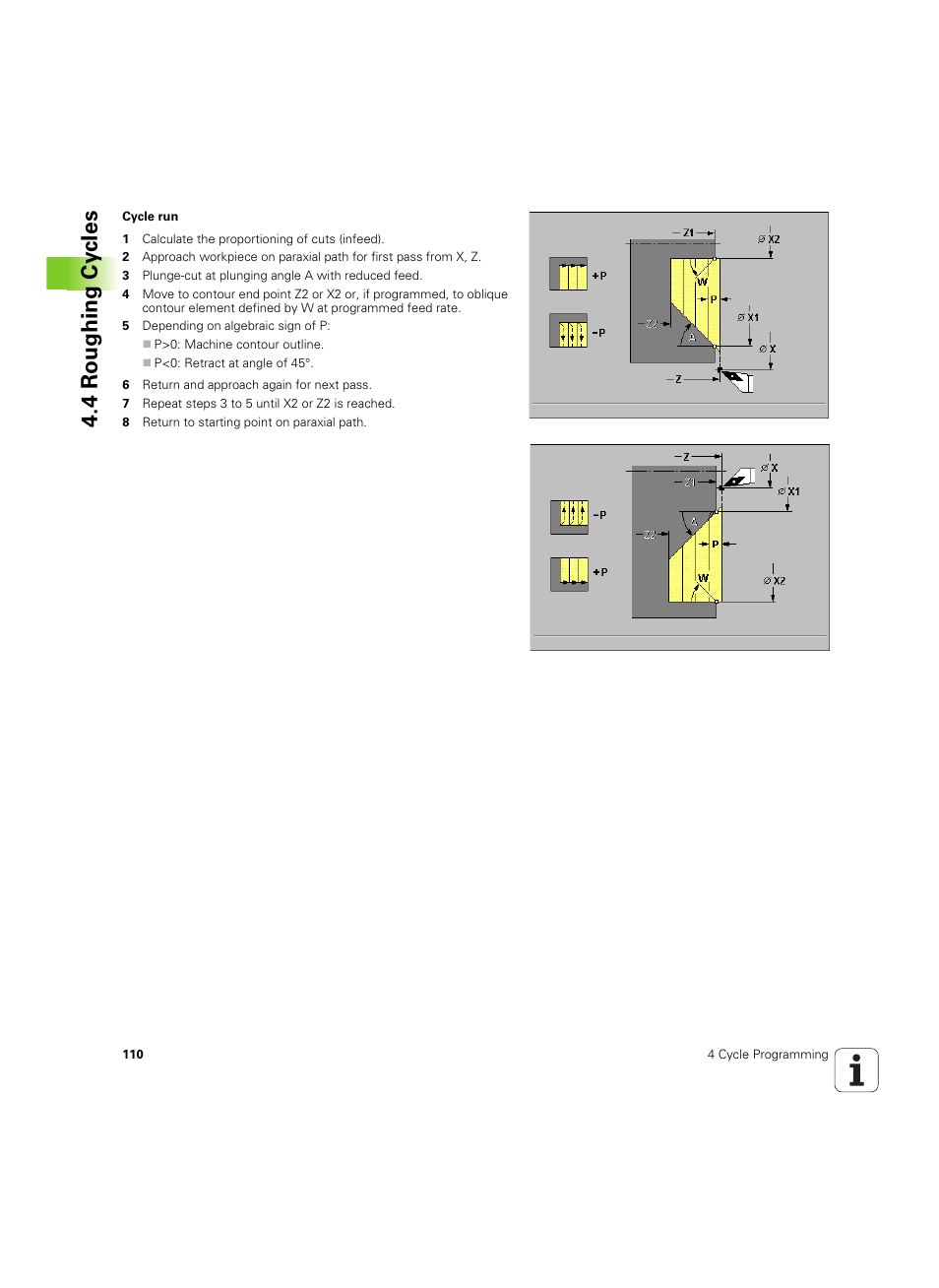 4 roughing cy cles | HEIDENHAIN MANUALplus 4110 User Manual | Page 110 / 550