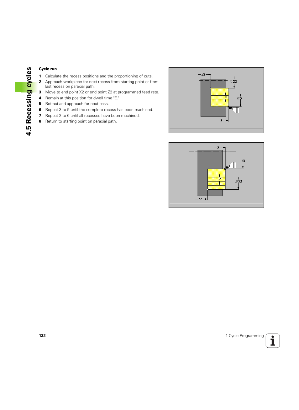5 recessing c y cles | HEIDENHAIN MANUALplus 4110 User Manual | Page 132 / 550