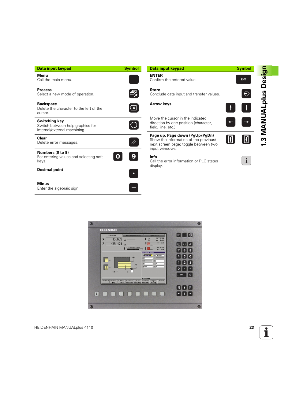 3 manu alplus design | HEIDENHAIN MANUALplus 4110 User Manual | Page 23 / 550