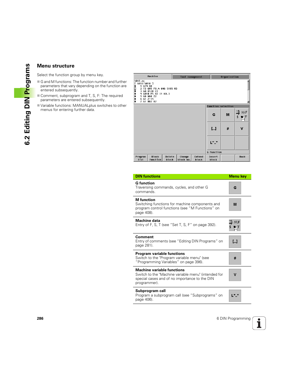 Menu structure, 2 editing din pr ogr a ms | HEIDENHAIN MANUALplus 4110 User Manual | Page 286 / 550