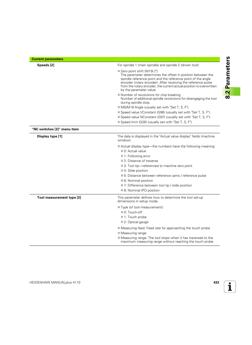 2 p a ra met e rs | HEIDENHAIN MANUALplus 4110 User Manual | Page 433 / 550