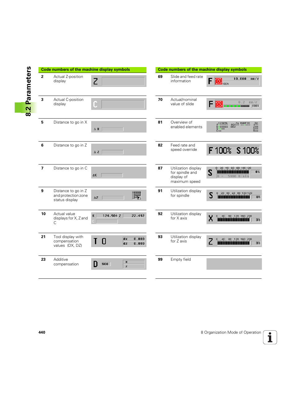 2 p a ra met e rs | HEIDENHAIN MANUALplus 4110 User Manual | Page 440 / 550