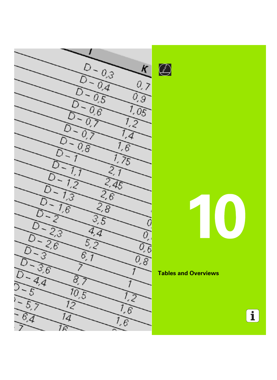 Tables and overviews, 10 tables and overviews 523 | HEIDENHAIN MANUALplus 4110 User Manual | Page 523 / 550