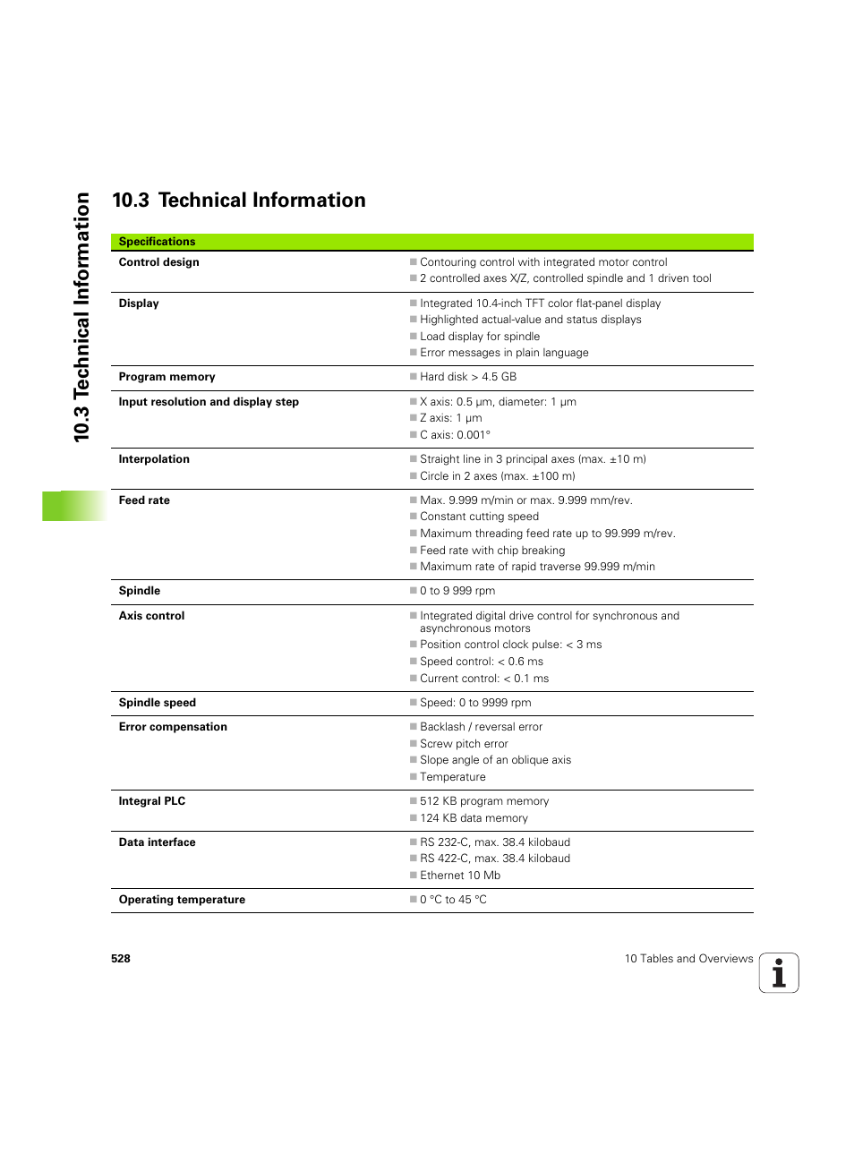 3 technical information | HEIDENHAIN MANUALplus 4110 User Manual | Page 528 / 550