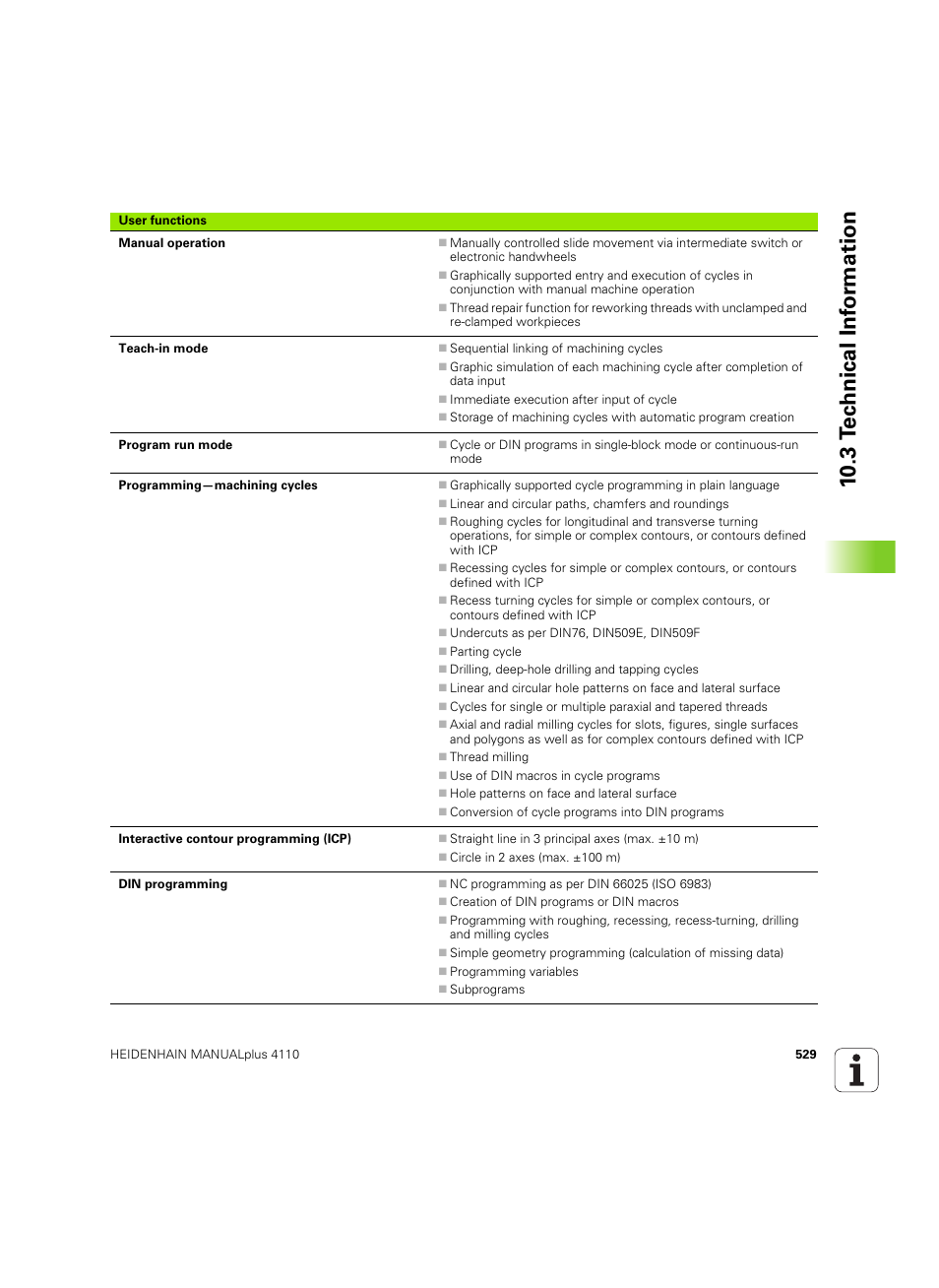 10 .3 t e c hnical inf o rm ation | HEIDENHAIN MANUALplus 4110 User Manual | Page 529 / 550