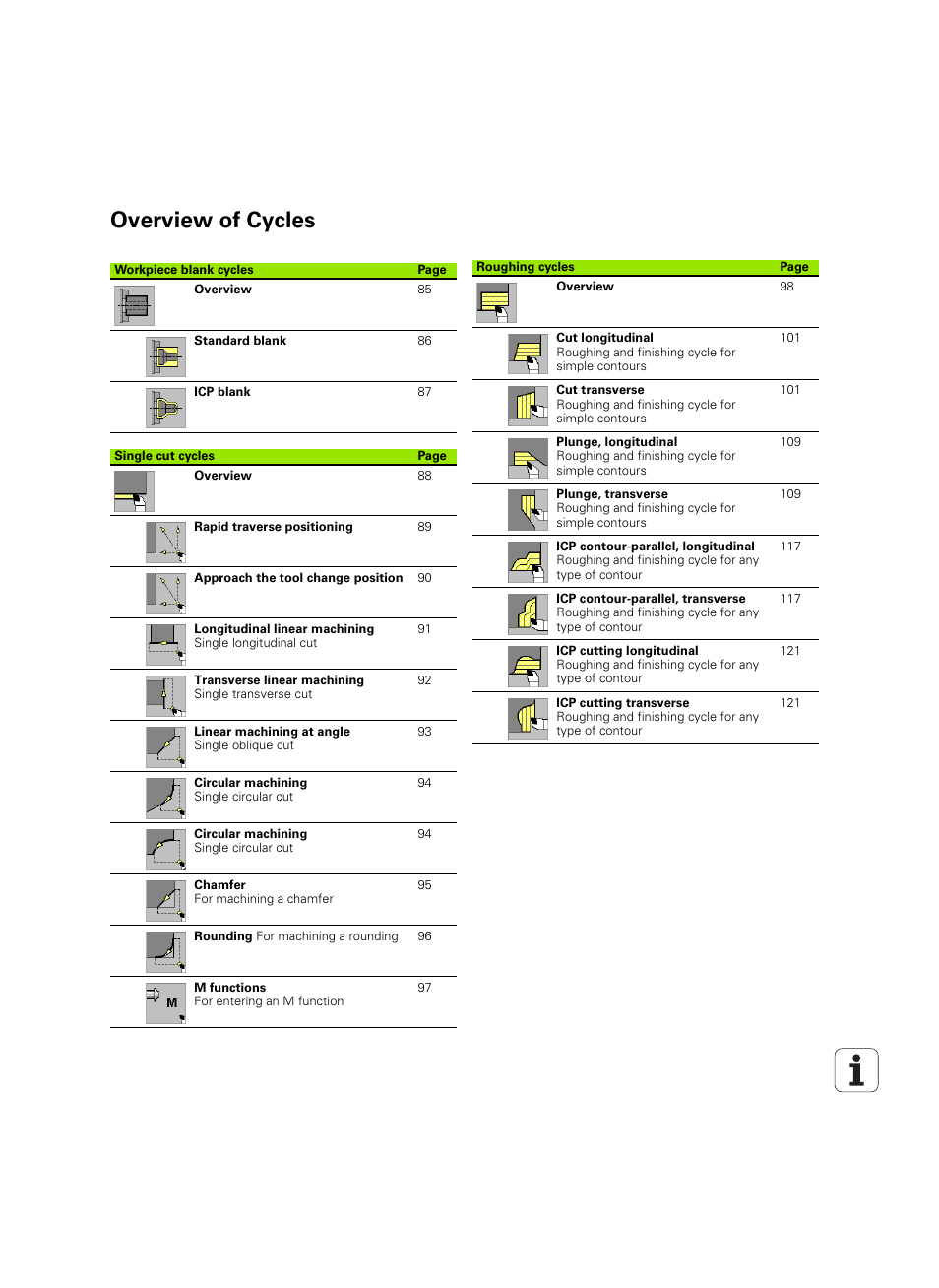 Overview of cycles | HEIDENHAIN MANUALplus 4110 User Manual | Page 547 / 550