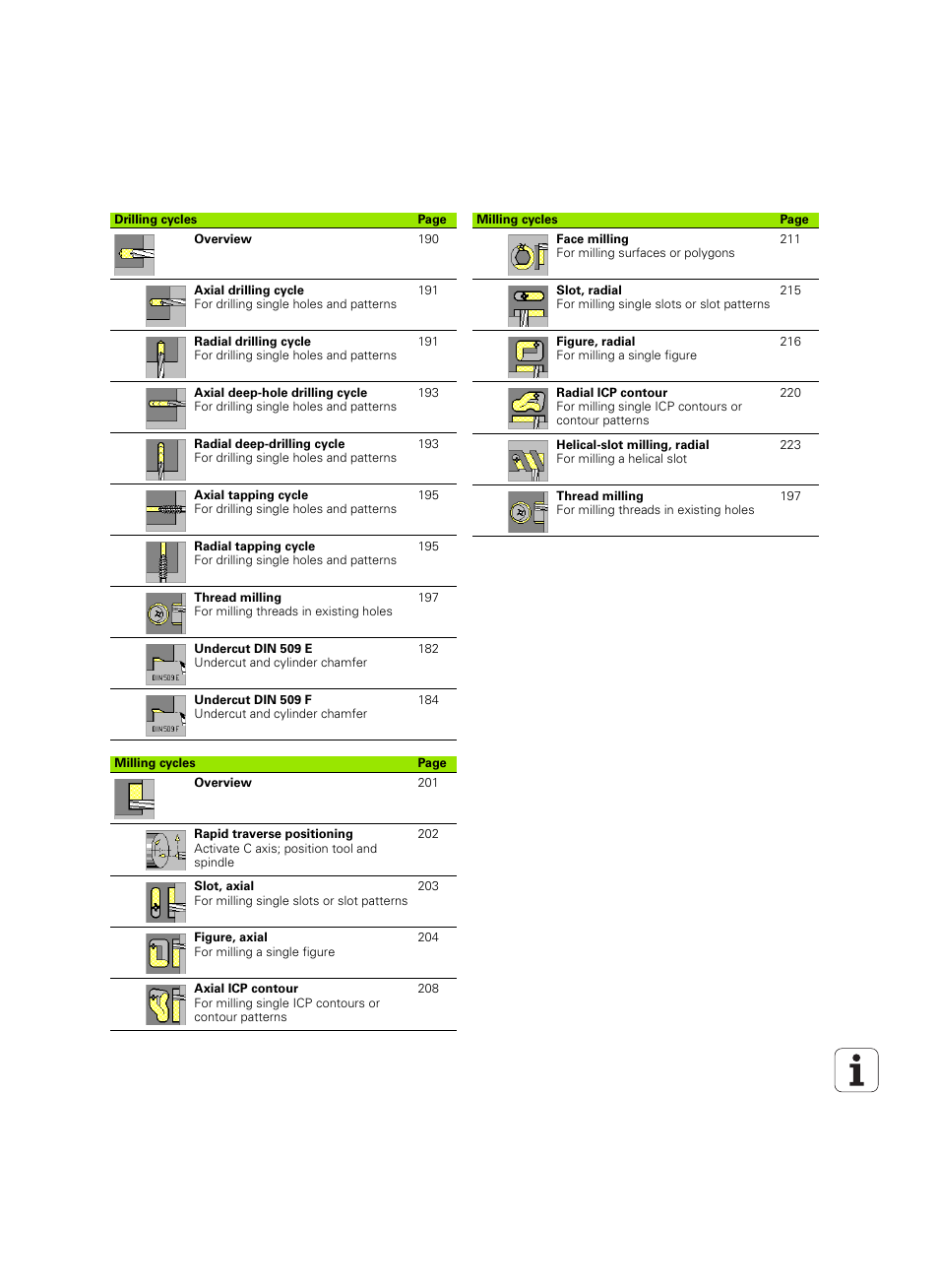 HEIDENHAIN MANUALplus 4110 User Manual | Page 549 / 550