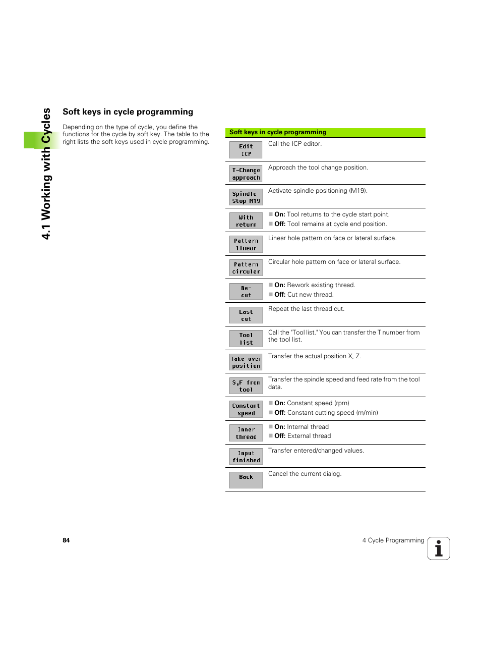 Soft keys in cycle programming, 1 w o rk ing with cy cles | HEIDENHAIN MANUALplus 4110 User Manual | Page 84 / 550