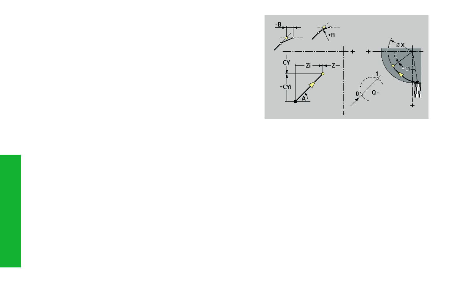 HEIDENHAIN MANUALplus 4110 Pilot User Manual | Page 100 / 119