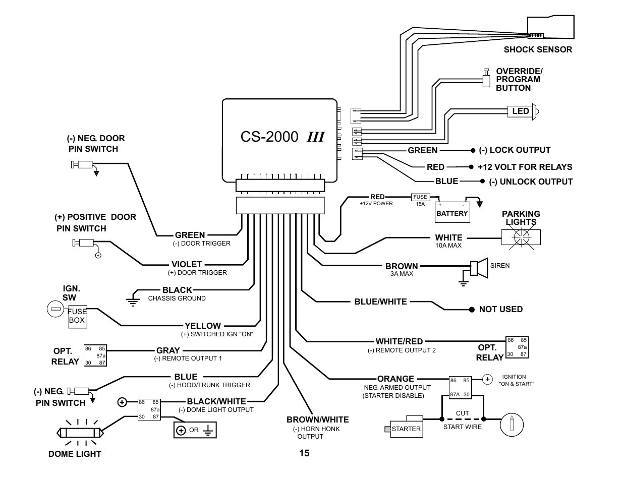 Cs-2000 iii | Crimestopper Security Products CS-2000 User Manual | Page 15 / 16