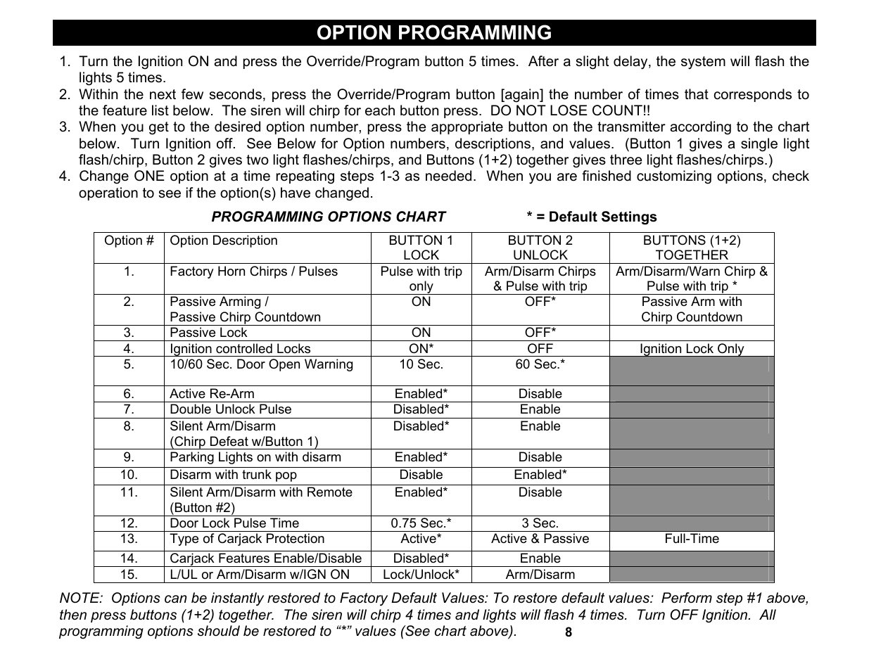 Option programming | Crimestopper Security Products CS-2000 User Manual | Page 8 / 16