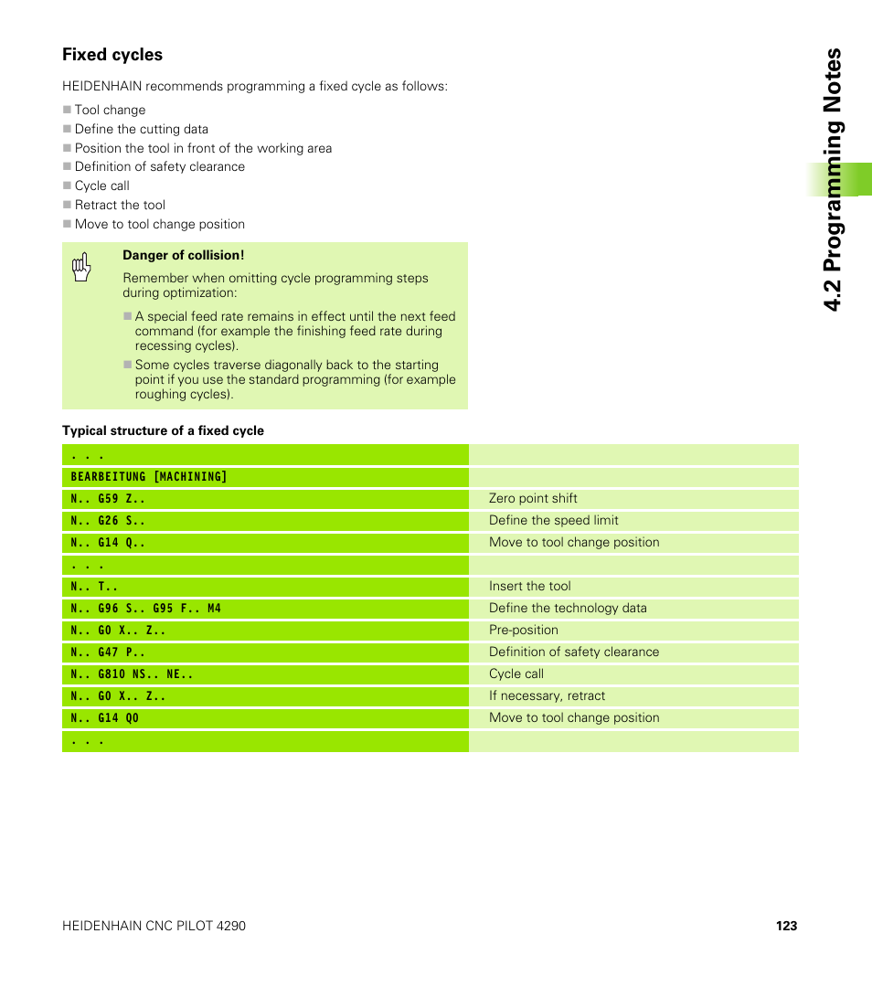 Fixed cycles, 2 pr ogr a mming not e s | HEIDENHAIN CNC Pilot 4290 V7.1 User Manual | Page 123 / 725
