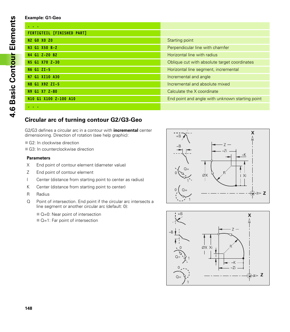 Circular arc of turning contour g2/g3-geo, 6 basic cont our elements | HEIDENHAIN CNC Pilot 4290 V7.1 User Manual | Page 148 / 725