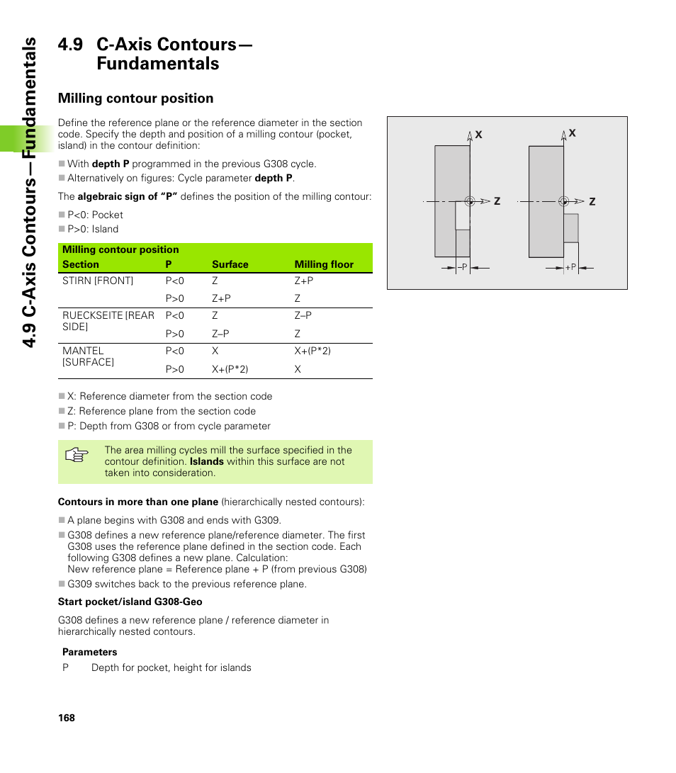9 c-axis contours— fundamentals, Milling contour position, 9 c-axis contours—fundamentals | HEIDENHAIN CNC Pilot 4290 V7.1 User Manual | Page 168 / 725