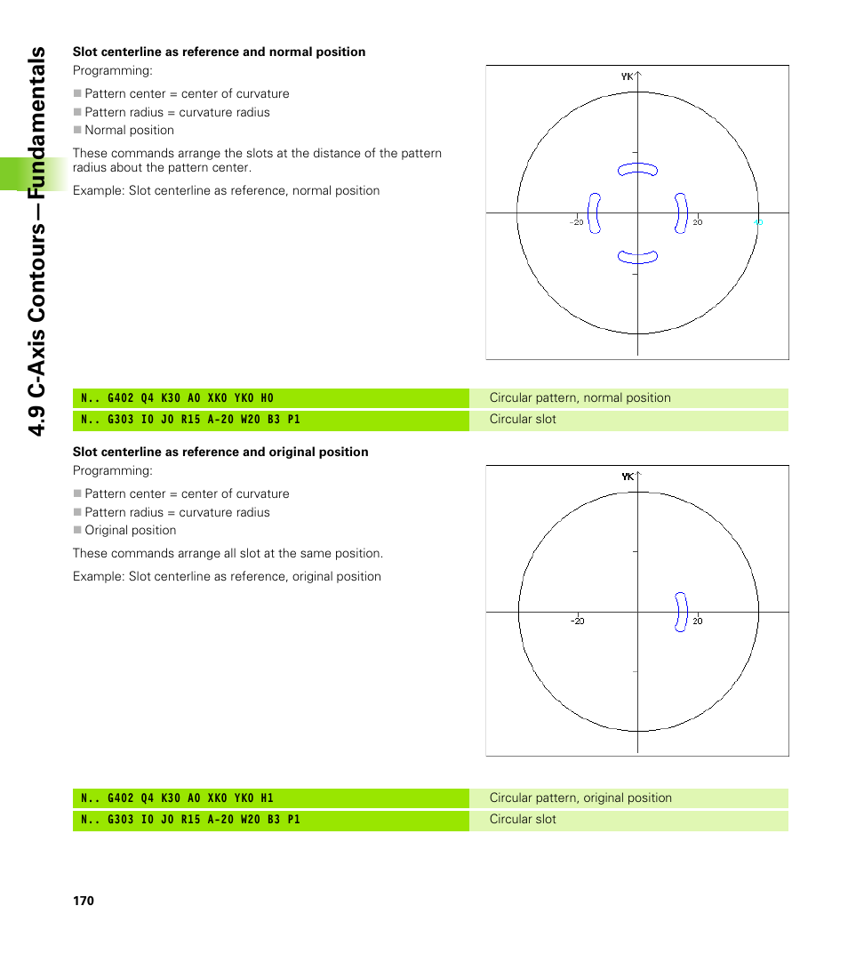 9 c-axis cont ours—f undamentals | HEIDENHAIN CNC Pilot 4290 V7.1 User Manual | Page 170 / 725