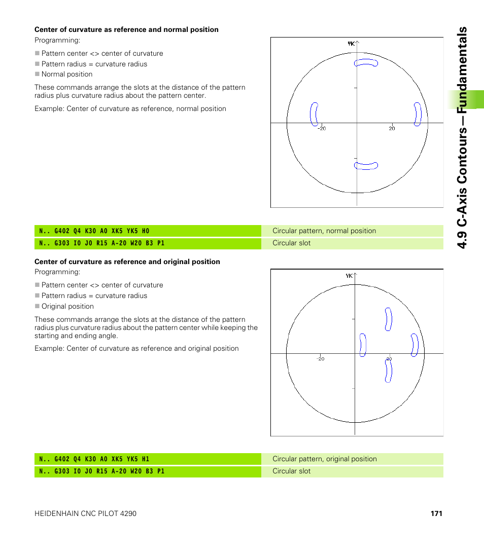 9 c-axis cont ours—f undamentals | HEIDENHAIN CNC Pilot 4290 V7.1 User Manual | Page 171 / 725