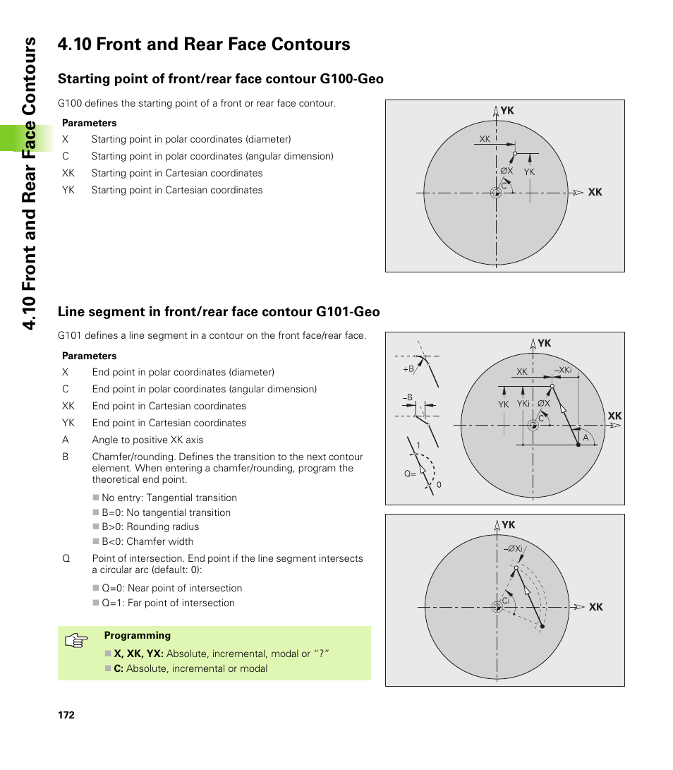 10 front and rear face contours, Starting point of front/rear face contour g100-geo, Line segment in front/rear face contour g101-geo | HEIDENHAIN CNC Pilot 4290 V7.1 User Manual | Page 172 / 725