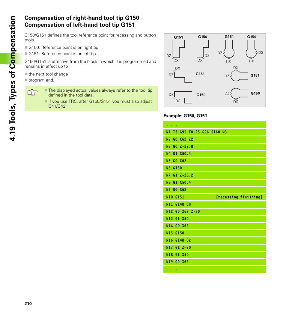 1 9 t ools, t y pes of compensation | HEIDENHAIN CNC Pilot 4290 V7.1 User Manual | Page 210 / 725