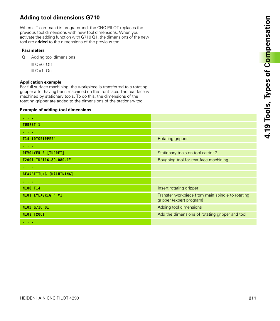 Adding tool dimensions g710, 1 9 t ools, t y pes of compensation | HEIDENHAIN CNC Pilot 4290 V7.1 User Manual | Page 211 / 725