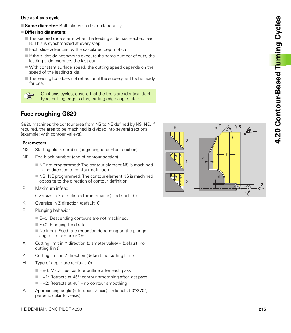 Face roughing g820, 20 cont our -based t u rn ing cy cles | HEIDENHAIN CNC Pilot 4290 V7.1 User Manual | Page 215 / 725