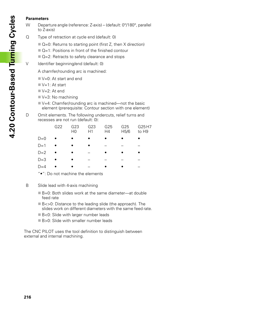 20 cont our -based t u rn ing cy cles | HEIDENHAIN CNC Pilot 4290 V7.1 User Manual | Page 216 / 725