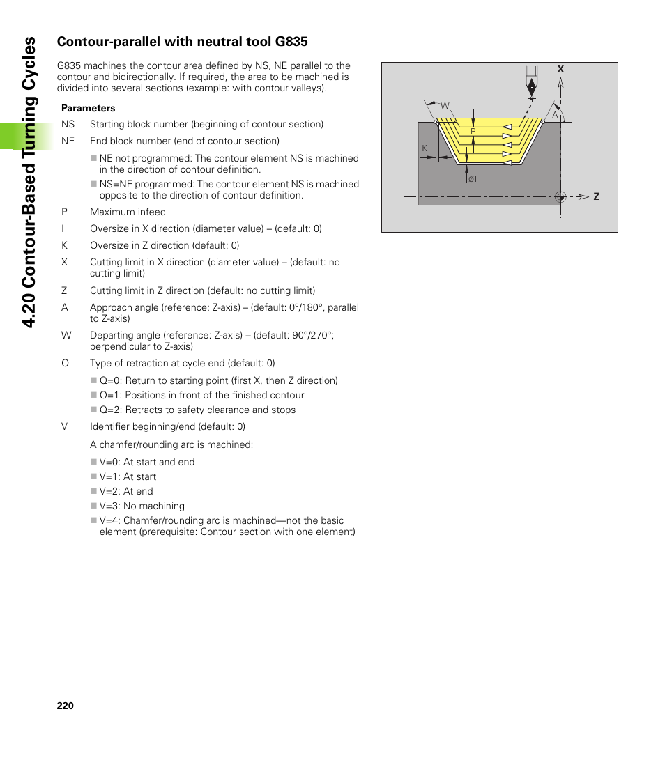 Contour-parallel with neutral tool g835, 20 cont our -based t u rn ing cy cles | HEIDENHAIN CNC Pilot 4290 V7.1 User Manual | Page 220 / 725