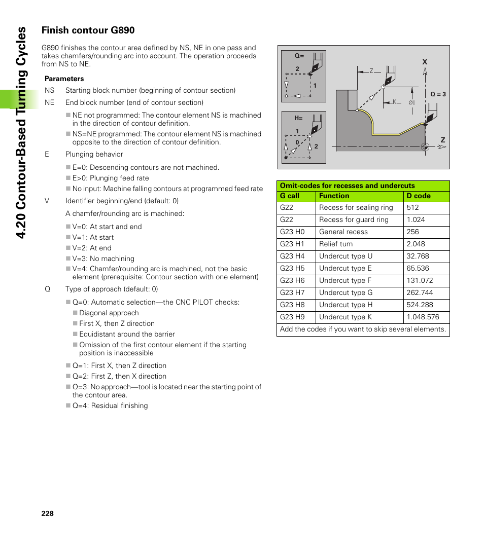 Finish contour g890, 20 cont our -based t u rn ing cy cles | HEIDENHAIN CNC Pilot 4290 V7.1 User Manual | Page 228 / 725