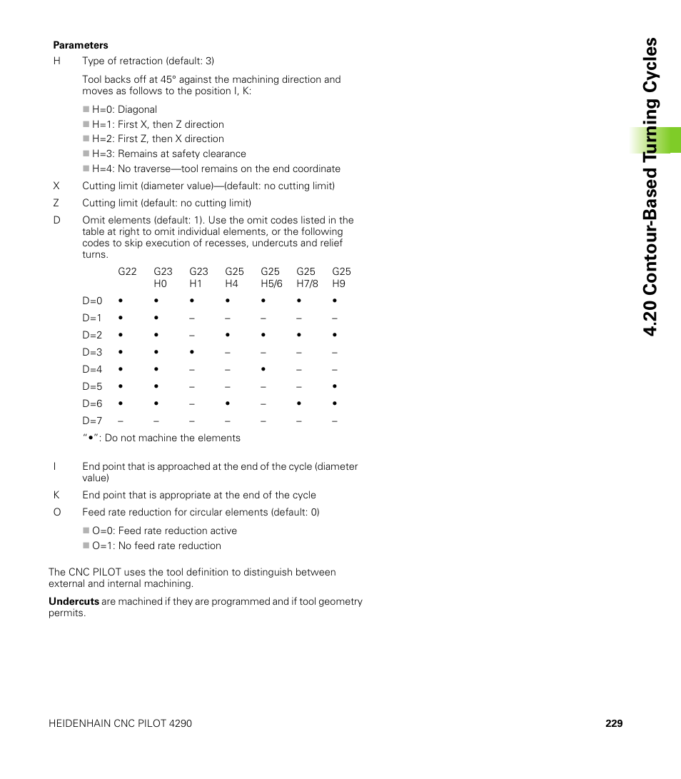20 cont our -based t u rn ing cy cles | HEIDENHAIN CNC Pilot 4290 V7.1 User Manual | Page 229 / 725