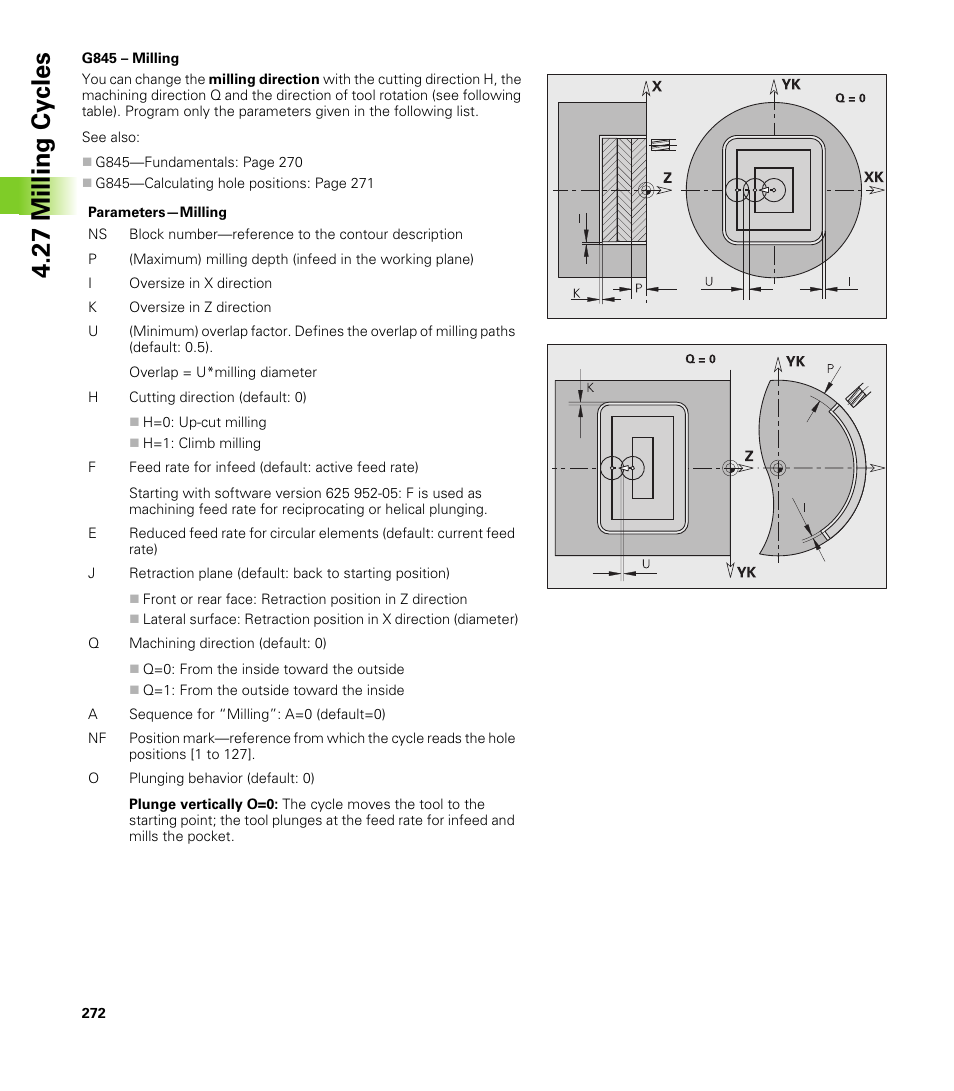 27 milling cy cles | HEIDENHAIN CNC Pilot 4290 V7.1 User Manual | Page 272 / 725
