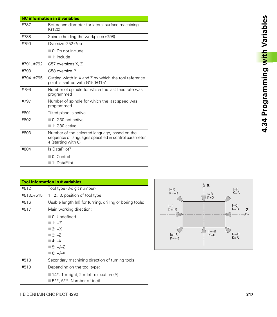34 pr ogr amming with v a ri ables | HEIDENHAIN CNC Pilot 4290 V7.1 User Manual | Page 317 / 725