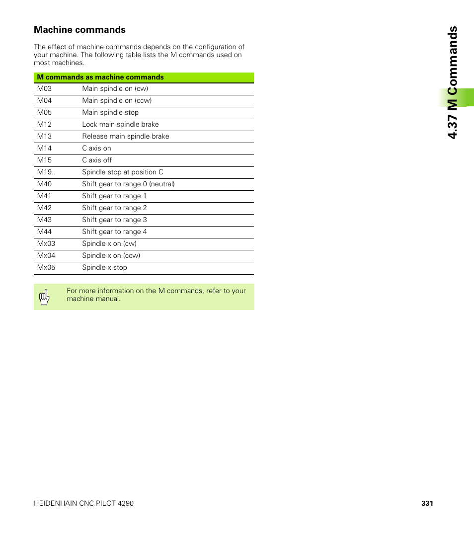 Machine commands, 37 m commands | HEIDENHAIN CNC Pilot 4290 V7.1 User Manual | Page 331 / 725