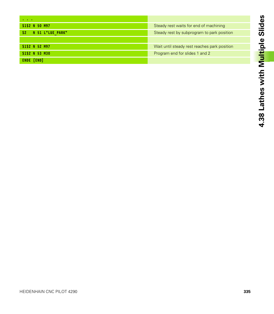 38 lathes with multiple slides | HEIDENHAIN CNC Pilot 4290 V7.1 User Manual | Page 335 / 725