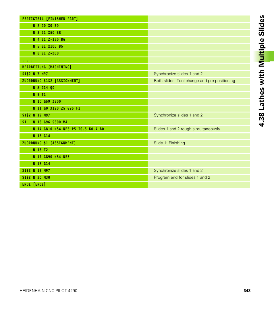 38 lathes with multiple slides | HEIDENHAIN CNC Pilot 4290 V7.1 User Manual | Page 343 / 725